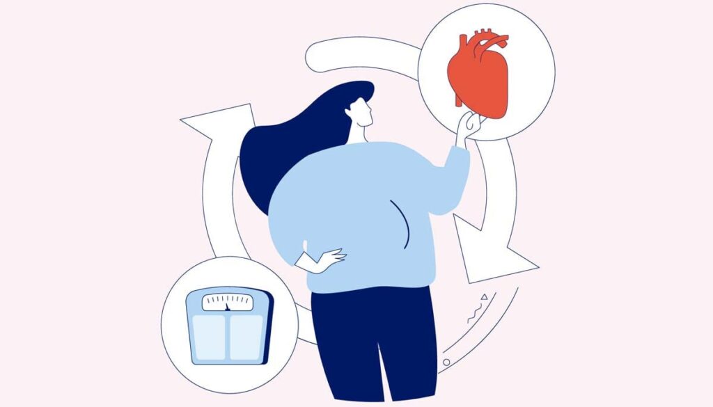 Struggling with obesity? Here’s how to manage it